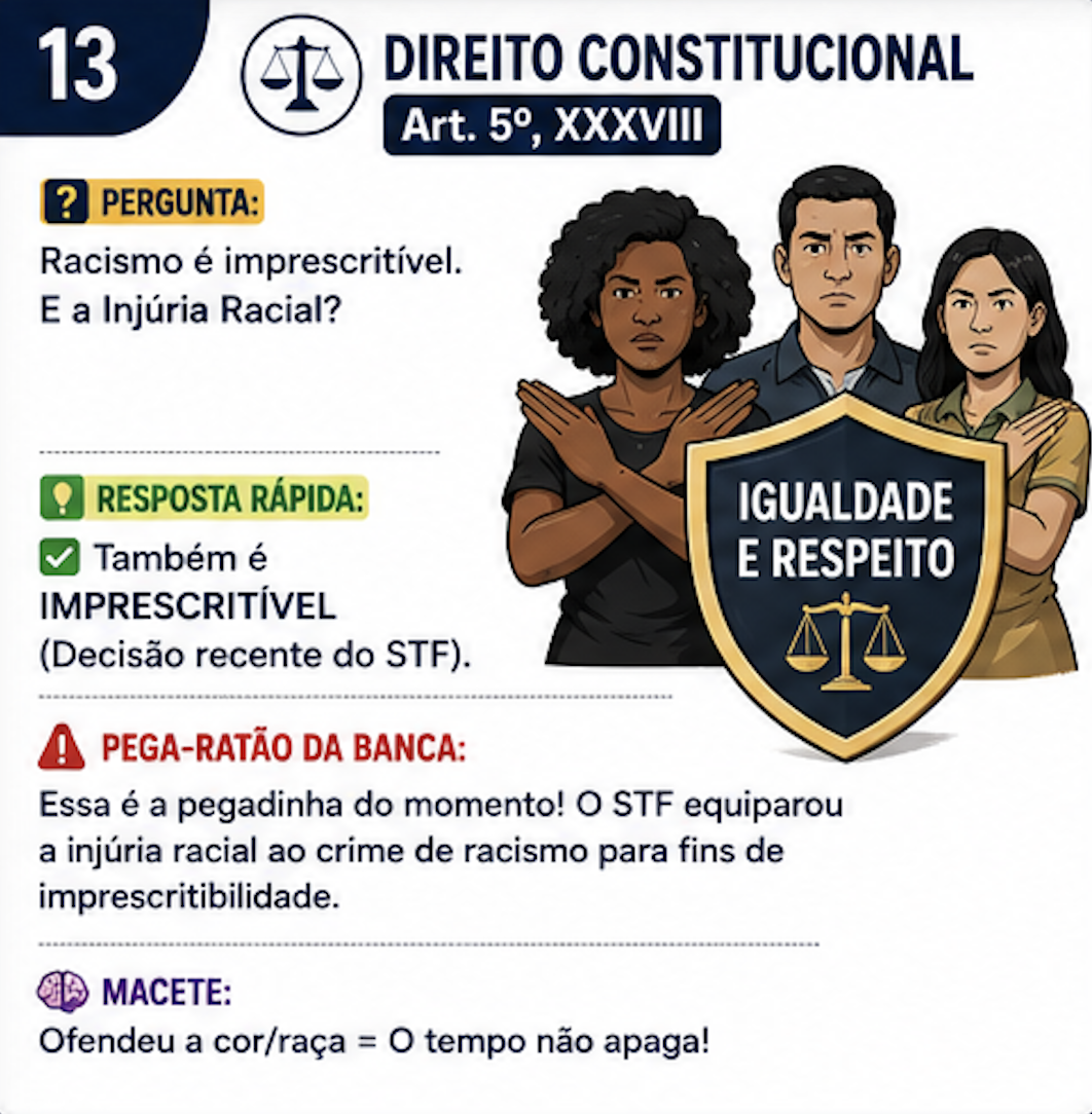 Ficha Anti-Pegadinha 04